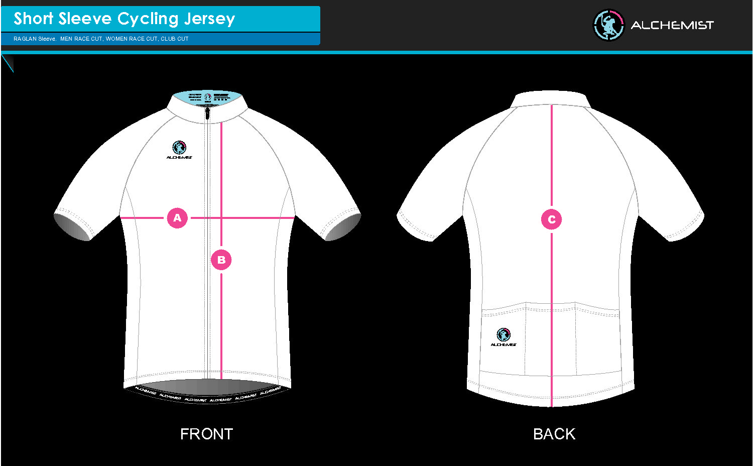 Jersey-Guide - Alchemist Custom Cycling Apparel