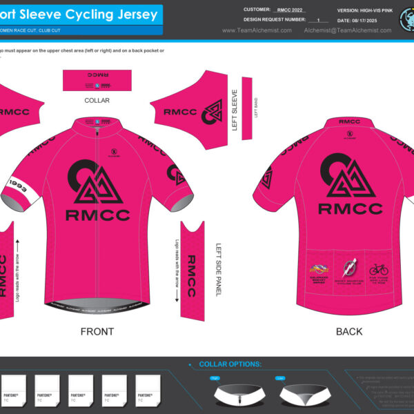 RMCC PINK AF Jersey
